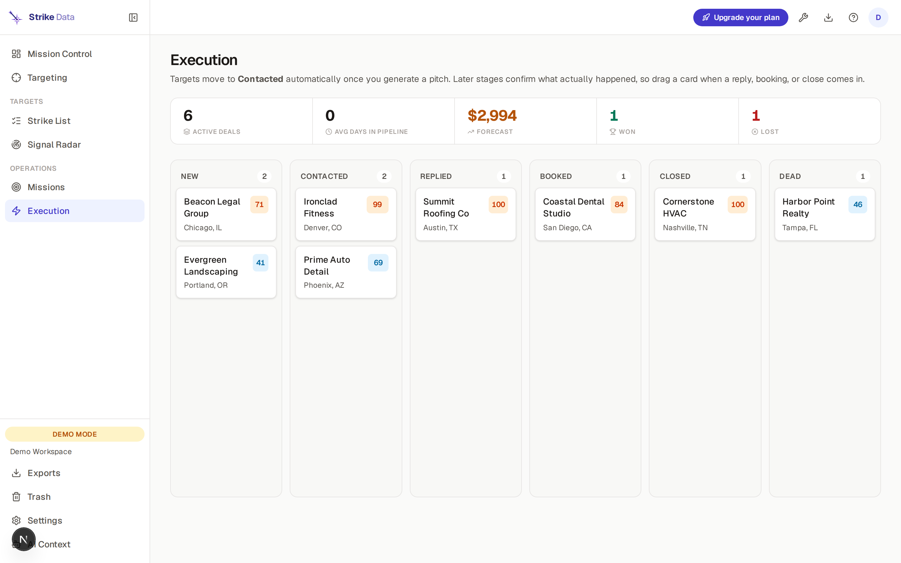 Execution — Strike Data dashboard