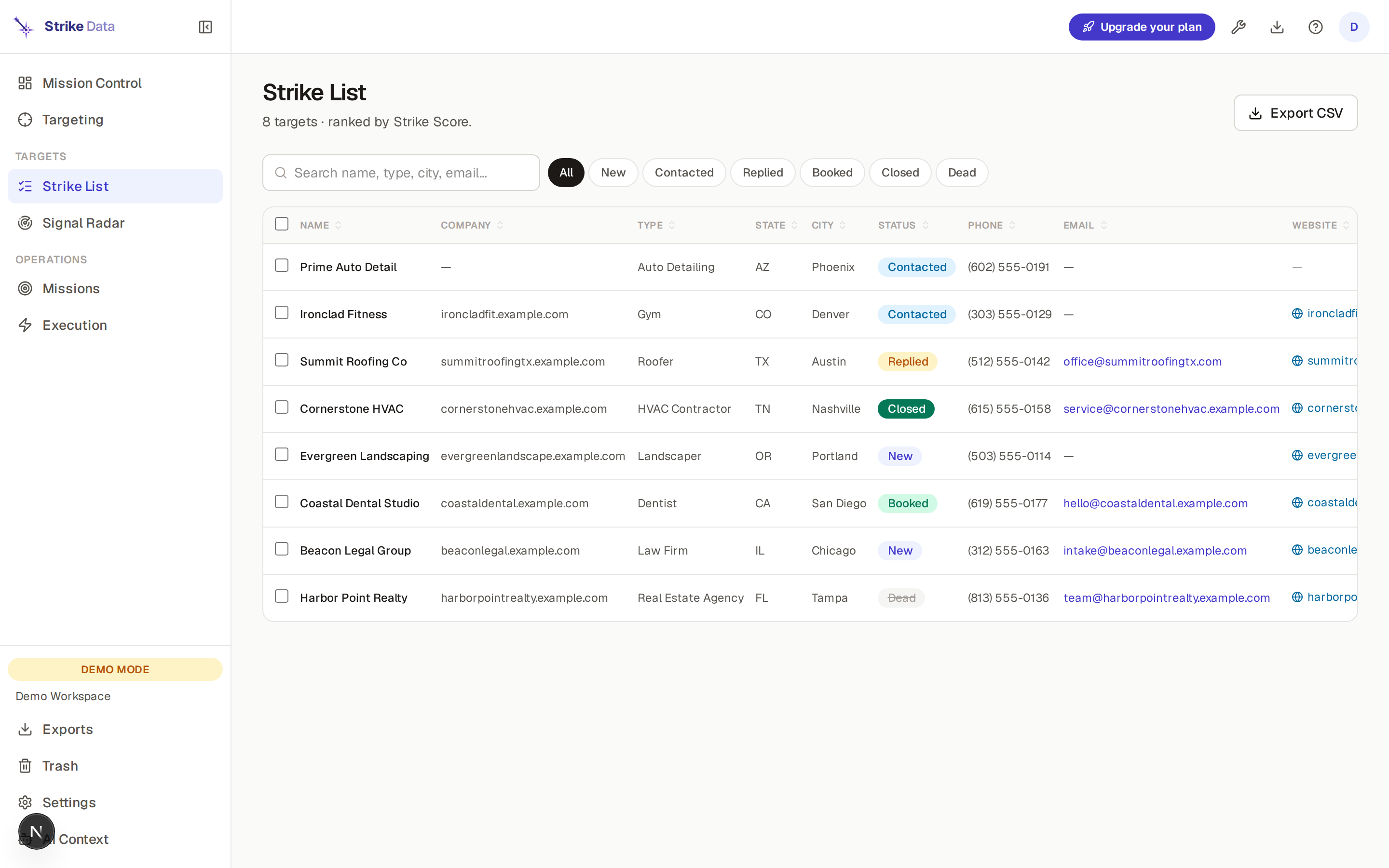 Strike List — Strike Data dashboard